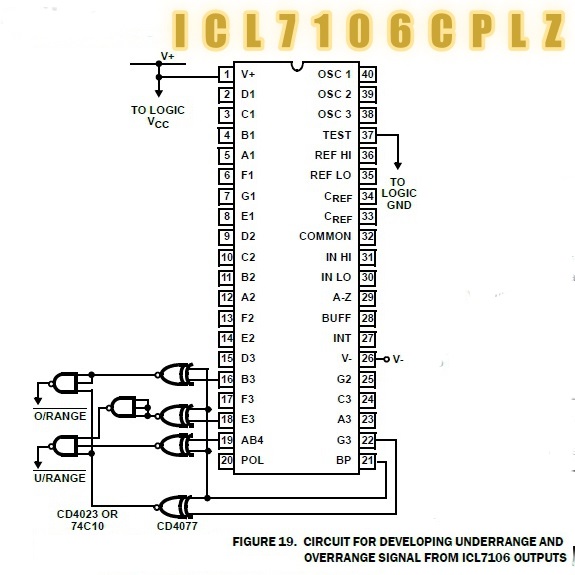 ICL7106CPLZ (КР572ПВ5)